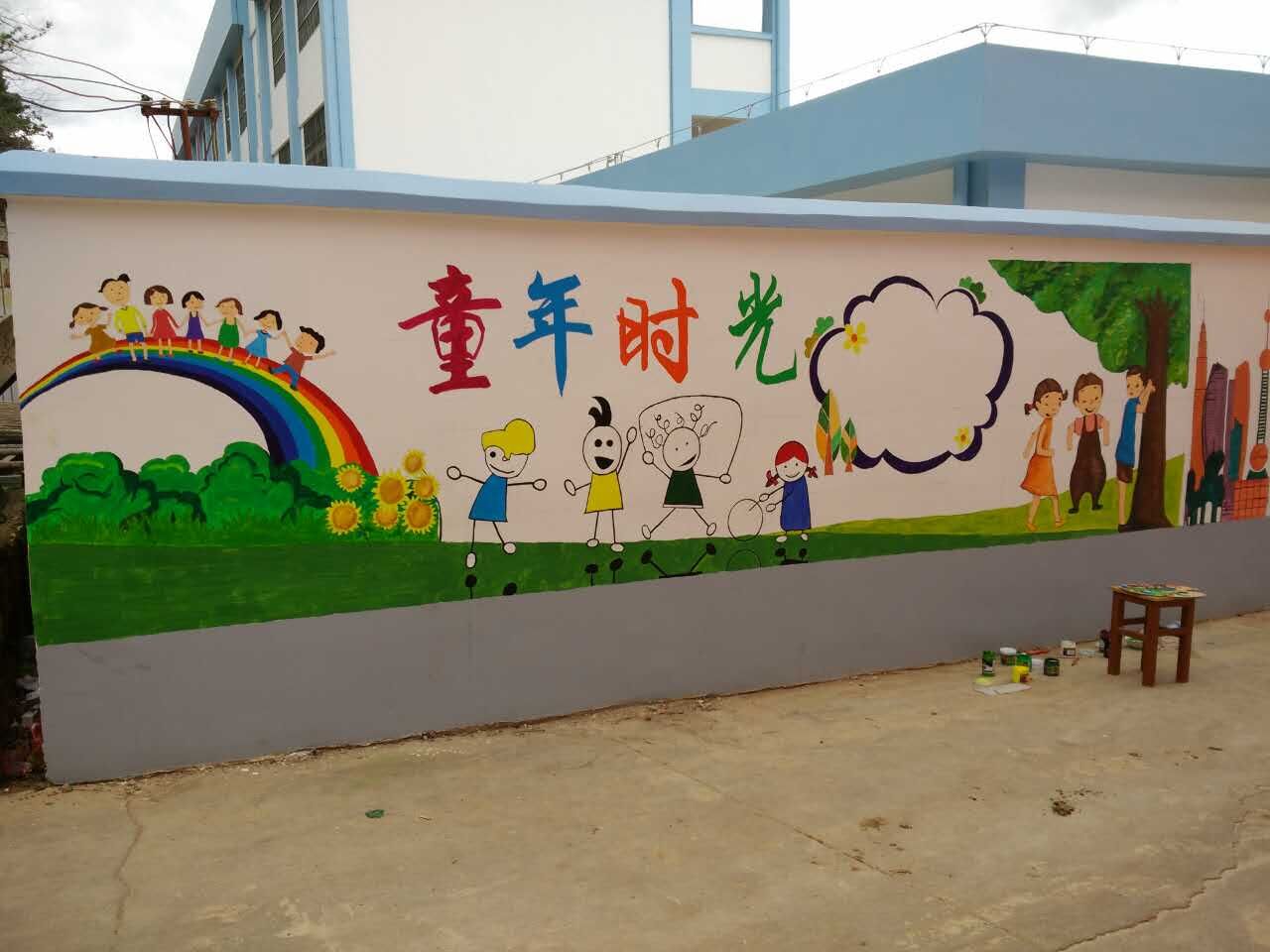 校園繪畫，室內裝飾畫